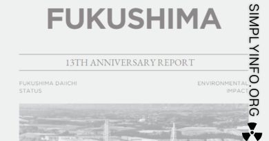 Simplyinfo.org annual report on the Fukushima disaster